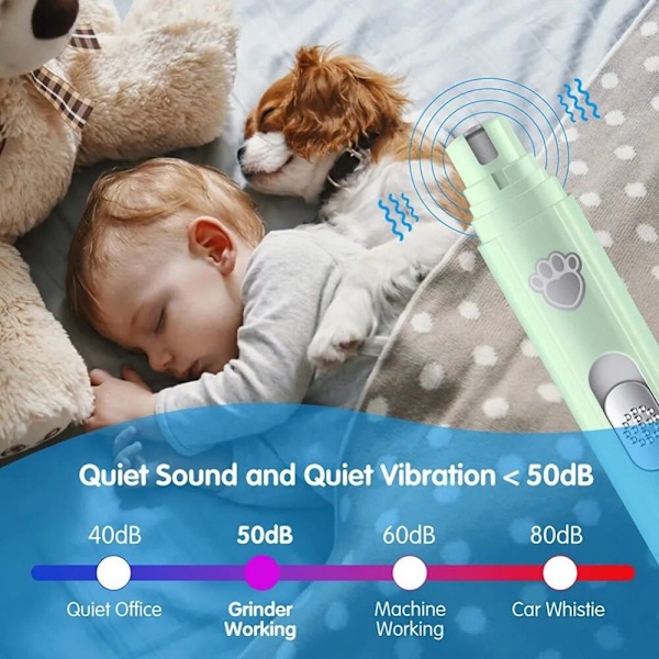 Elektrisk negleklipper for hund, USB-oppladbar negletrimmer, slitesterk, smertefri negleklipper for kjæledyr, katter, 2 blader White