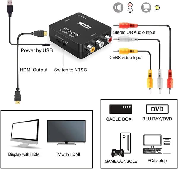 Mini RCA Kompositt CVBS AV til HDMI Video Lydkonverter 1080P