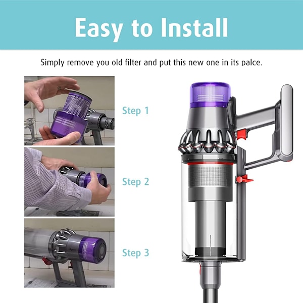 1 kpl HEPA-suodattimia Dyson V11 Outsize, V11 Outsize Origin, Outsize, Outsize Absolute+ -imureille, osat 970422-01