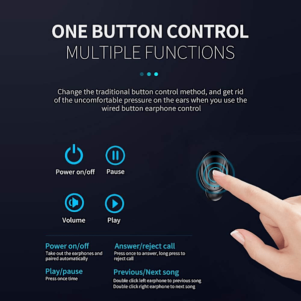 Bluetooth hovedtelefoner med display, LED-display hovedtelefoner | Bluetooth 5.0 + 60 dages standby | 45-minutters hurtig opladning