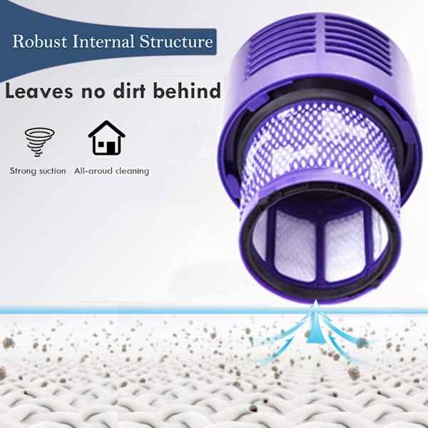 Vaskbart Filter Hepa Enhed til Dyson V10 SV12 Cyclone Animal Absolute Total Clean Støvsuger Filtre Reservedele A