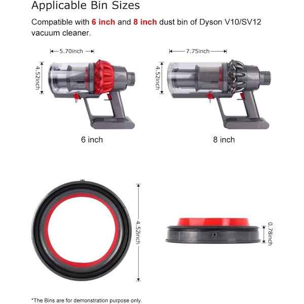 Dyson V10 SV12 -imurille - Pölysäiliön yläosan kiinteä tiivisterengas, varaosa, UUDET lisätarvikkeet