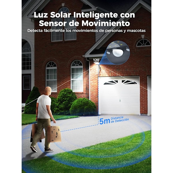 LED Solar Vegglampe for Hage med Bevegelsessensor, 3 Justerbare Moduser IP65 Kraftig Vanntett Gatelys