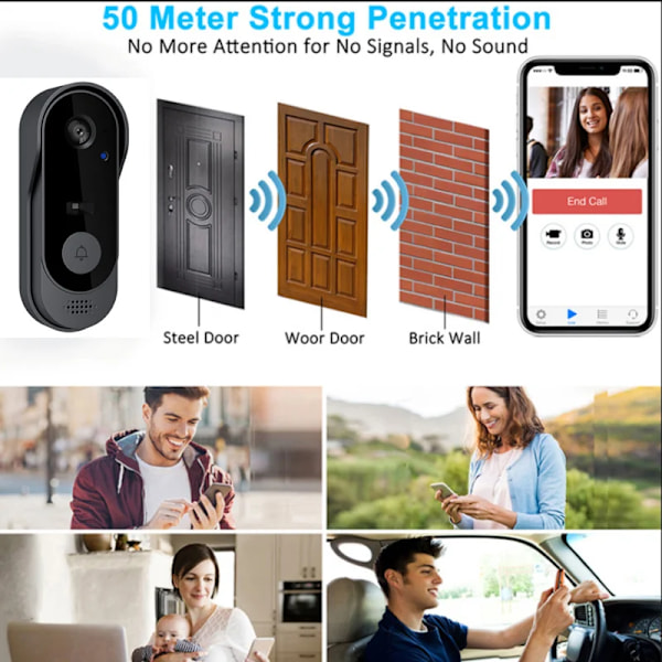 Smart WIFI Dørklokke for Hjemmet med Vanntett Kamera, HD Nattsyn, Alarm, Trådløs Video Intercom
