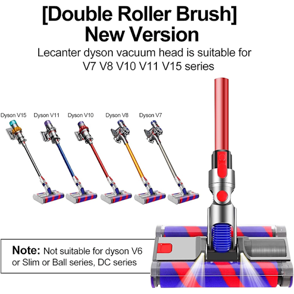 Erstatningsmunnstykke for støvsuger for Dyson V7 V8 V10 V11 V15-serien motorhode, mykt rullebørstehode, dobbel rullebørste