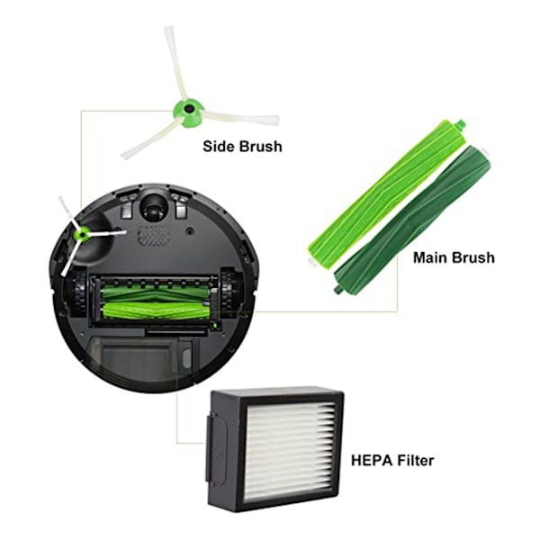 Varaosat iRobot Roomba I7 I7+ E5 E6 I3 -imurin suodatinosiin