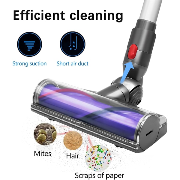 Hurtigutløsende rengjøringsbørste for Dyson V7 V8 V10 V11 V15 støvsugermodeller, erstatningsdel for elektrisk rengjøringshode