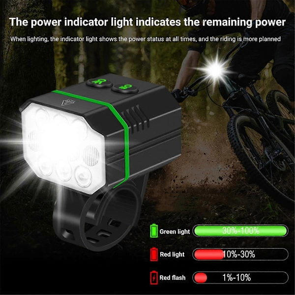 1500Lm Cykelstrålkastare IP67 Vattentät Snabbladdning Aluminiumlegering Cykel Framlampa Ficklampa Bi