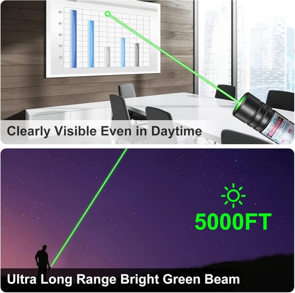 Højtydende Laserpointer Pen, USB Genopladelig, Lang Rækkevidde, 2-pak Green