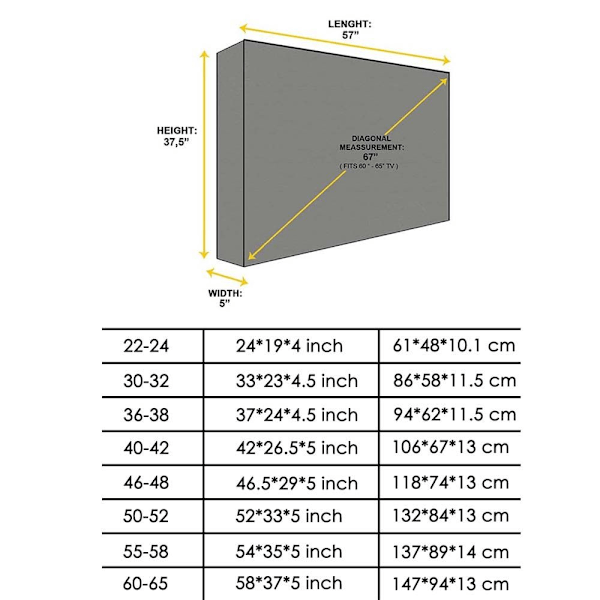 Portabelt TV-skydd, 600D Oxford Canvas, Andningsbart Dammtätt, Svart, Vattentätt, för Utomhusbruk 30-32" (31.1*5.1*23.2")