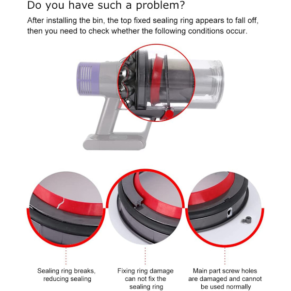 Dyson V10 SV12 -imurille - Pölysäiliön yläosan kiinteä tiivisterengas, varaosa, UUDET lisätarvikkeet