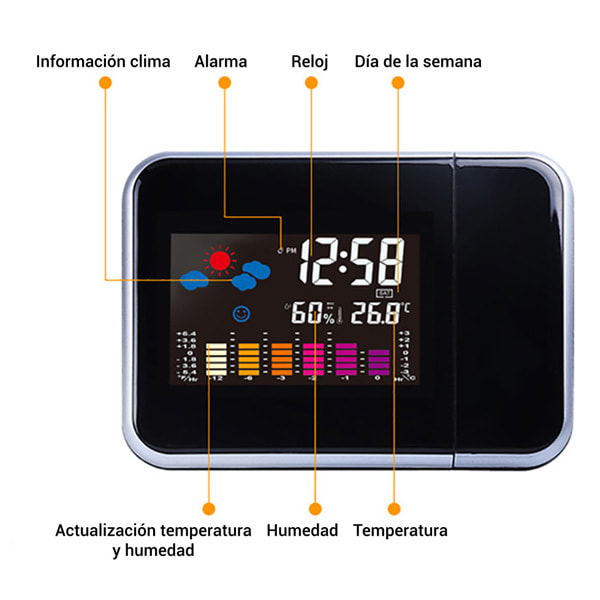 LED Lys Projektor Vækkeur, Vejrstation til Sengebord med Urfunktion, Klima, Temperaturer, LCD Digital Display White