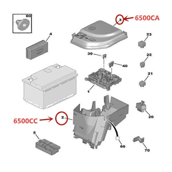 Til Peugeot 3008 307 308 408 5008 RCZ Partner B9 Citroen C4 DS5 Sega Kontrolstand og Sikringsboks