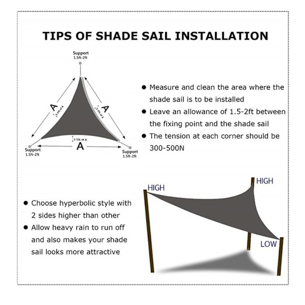 Trekantet vanntett UV-beskyttelse solseil 3x3x3m (Triangular) White