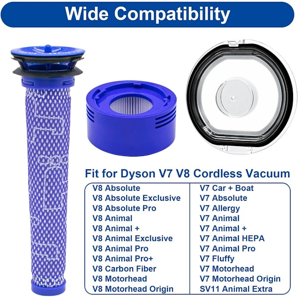 Pölysäiliön kansi ja esi- ja jälkisuodattimien korvaussarja Dyson V7 V8 Animal Absolute Motorhead johdottomalle varsi-imurille