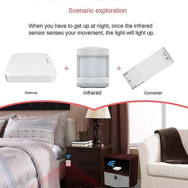 Tuya Graffiti Smart Trådløs Bluetooth Gateway Bluetooth Lås Lysbryter Repeater Koble til Wifi Blu