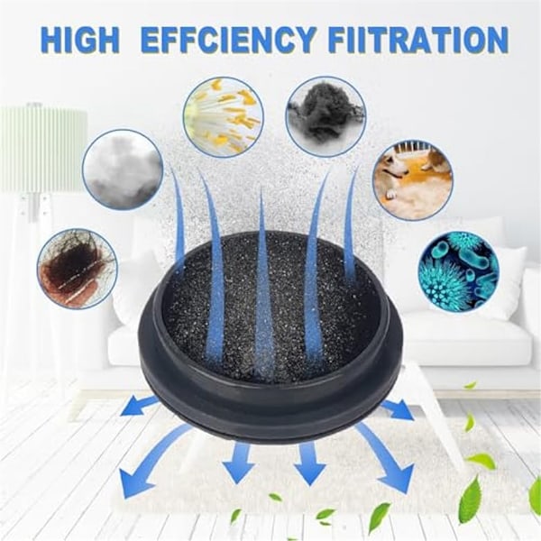 8 HEPA-filtre og 8 svampfiltre for Afoddon A200Pro/A200, ORFELD B08/C10A/C10G og NEQUARE S12 S25 S26-serien