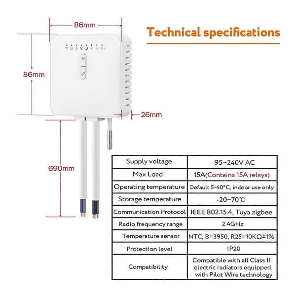 Tuya ZigBee Smart Termostat för Pilot Wire Värmeelement Stöd Ecowatt Elektricitetsövervakning Rem