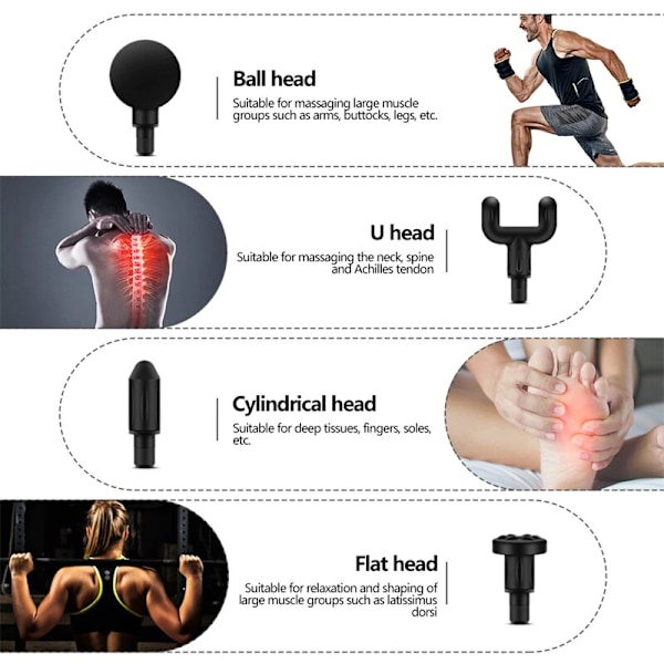 Mini Deep Tissue Percussion Massage Gun, Muskelmassageapparat för smärtlindring, Fasciapistol, från Spanien Red