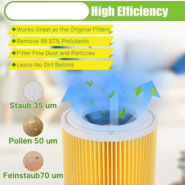 Patronfilter til KaRcher WD3 Premium WD2 WD3 WD3P WD3 MV2 MV3 Filter Udskiftningsfilter til KaRcher Støvsuger