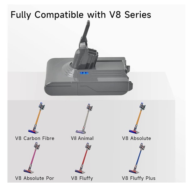 2000MAh V8 Udskiftningsbatterisæt 21.6V til Dyson V8 Animal /Absolute/Carbon Fiber Ledningsfri Håndholdt Støvsuger