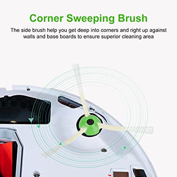 Varaosat iRobot Roomba I7 I7+ E5 E6 I3 -imurin suodatinosiin