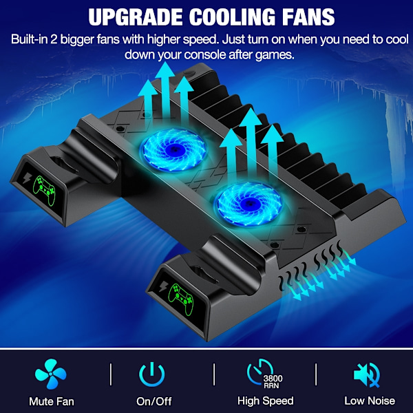 Kylare för PS4/PS4 Pro/PS4 Slim Konsol Vertikal Kylningsställ LED Dubbel Laddare PS4 Kylfläkt Kylare för Sony Playstation 4