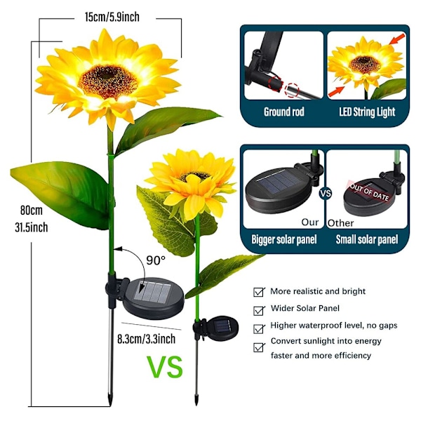 LED Solroslampa Solar IP65 Vattentät Utomhus Solcellssimuleringslykta för Gård Trädgård Landskap Gräsmatta Dekorationslampa 3 Flower