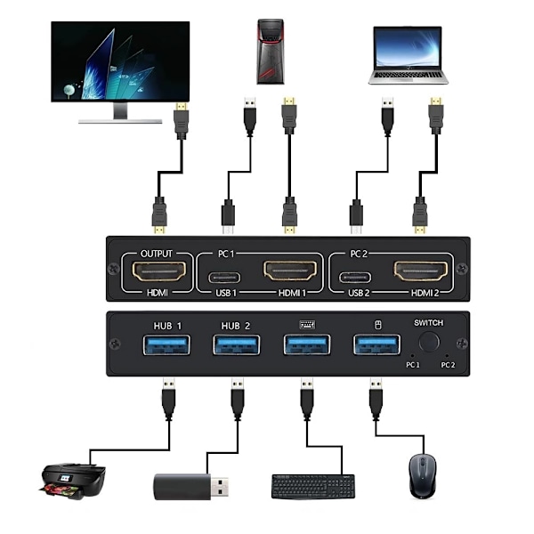 2-ports HDMI USB KVM 4K-switch med delare för delad skärm, tangentbord och mus, adaptiv EDID/HDCP, skrivaranslutning, Plug and Play