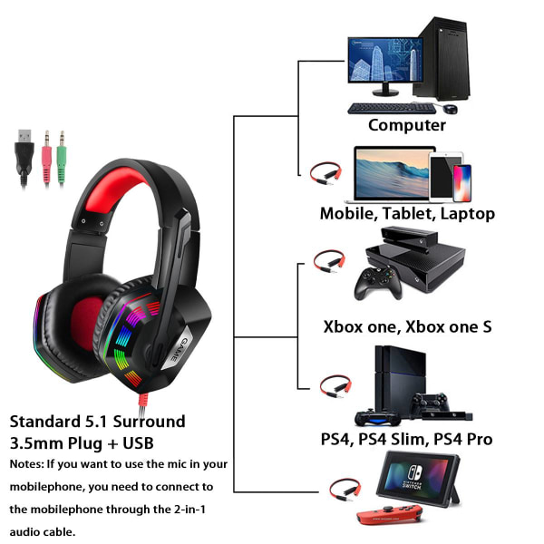 7.1 Stereo Wired LED Gaming Headset Gamer Hörlurar med Mic red 7c41 | red |  Fyndiq