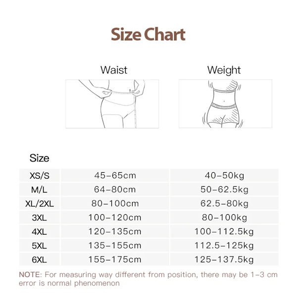 Högmidjade Shapewear Trosor för Kvinnor, Butt Lifter, Slimmande Underkläder, Body Shaperwear, Midjetränare, Slimmande Underkjol, Platt Mage Black XS-S