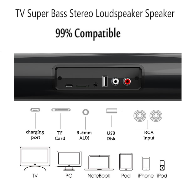 Trådlös Bluetooth-ljudfält Högtalarsystem Superkraft Ljud Högtalare Trådbunden Trådlös Surround Stereo Hemmabio TV-projektor