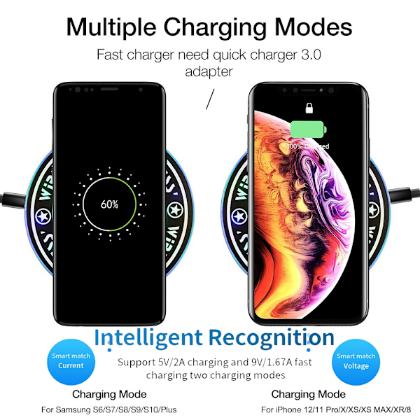 Trådlös Laddare för iPhone 11 12 Xs Max X XR 8 Plus 10W Snabbladdningsdyna för Samsung Note 9 Note 8 S10 Plus Xiaomi mi WHITE