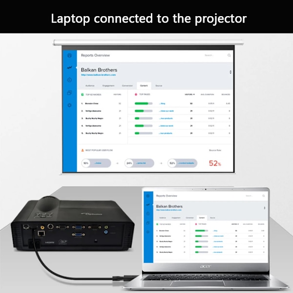 4K DisplayPort till HDMI-kompatibel Adapterkonverter Display Port Hane Mini DP till Hona HD TV-kabel Adapter Video för PC TV-kabel 1080P DP TO HD