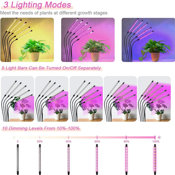 Full Spectrum LED Växtlampa DC 5V USB Phytolampa Skrivbordslampa för inomhusblommor VEG plantor suckulenter 4 head controller