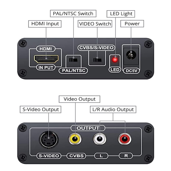 HDMI till AV S-Video CVBS Videokonverter HDMI till SVIDEO+S VIDEO Växlare Adapter HD 3RCA PAL/NTSC Växlare för TV PC Blu-Ray DVD