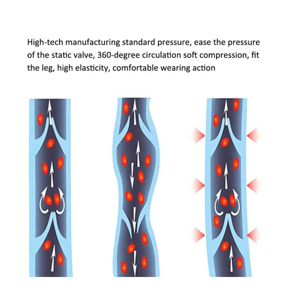 Elastiske kompressionsstrømper mod venetrombose, ben slankende ærme, forebygger ødem, åreknuder, tryk, lange strømper, sort