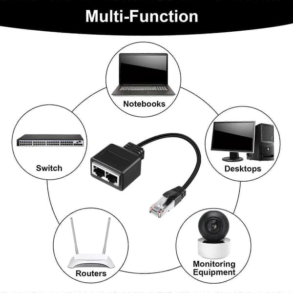 RJ45 Ethernet Kabel Splitter Netværksadapter Kabel Ethernet Splitter 1 til 2 Kabel til LAN Ethernet Stik Ledning Multicolor