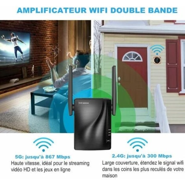 Kraftig trådløs WiFi-rekkeviddeforlenger - 1200mbps WiFi-repeater med 2 Ethernet-porter, WiFi Booster 5Ghz og 2,4Ghz, WiFi