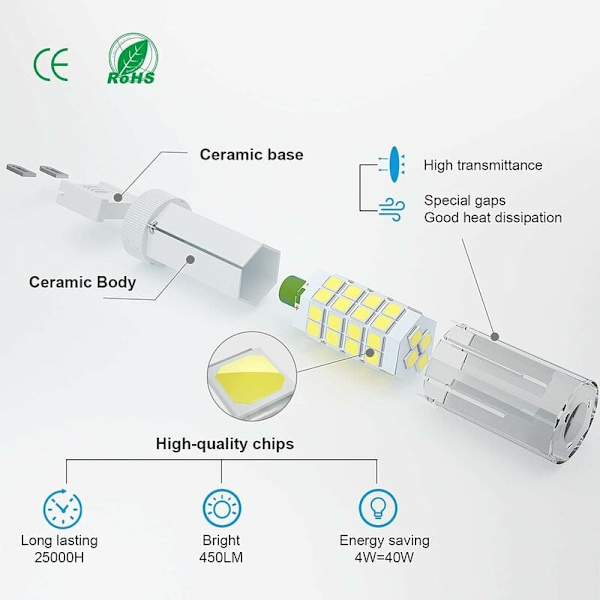 5W G9 LED-pære (svarende til 50W halogenpærer), 450LM, 220V, Cool White 6000K, AC100-240V, IKKE-dæmpbar, energibesparende