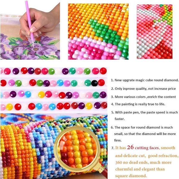 Diamond painting , 5D diamond painting Täysi set Suuret kuvat Tee set diamond painting (silmä, 40x30cm),