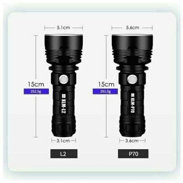 p70 lommelykt, 30 000-100 000 lumen høyeffekts LED ultralys vanntett lommelykt, kraftigste XLM-P70 50W 3-modusblits