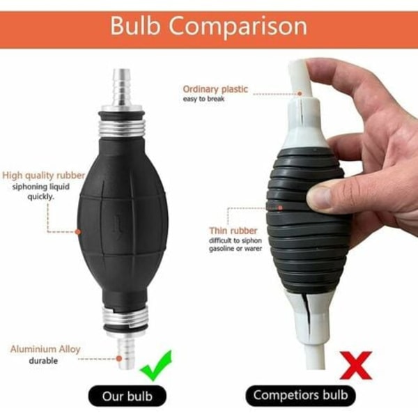 Hævertpumpe Flydende vandoverførsel, manuel brændstofpumpe, universal benzinhævert med to meter slange, brændstofpumpe
