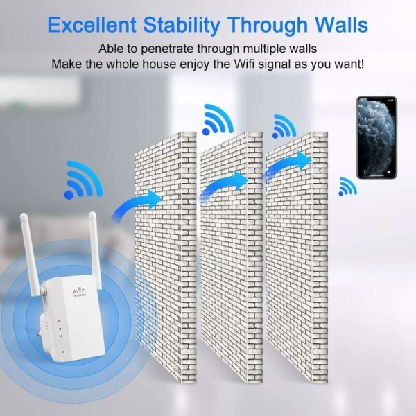 Wifi Signal Booster 300M langaton toistin (valkoinen)