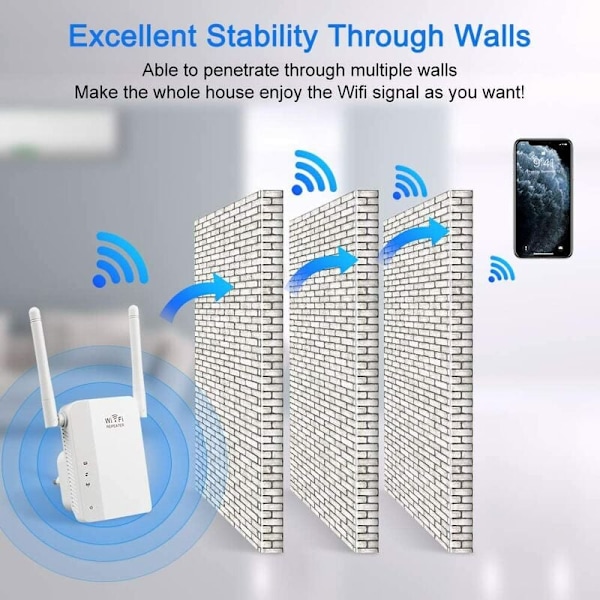 Wifi Signal Booster 300M Wireless Repeater (hvid)