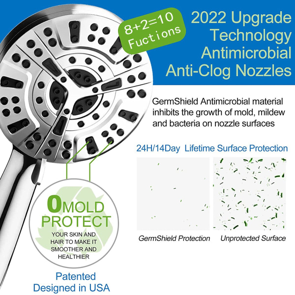8-modus høytrykks håndholdt dusjhode - anti-tilstopping dyser, innebygd kraftig vask for å rengjøre badekar, fliser og kjæledyr, ekstra