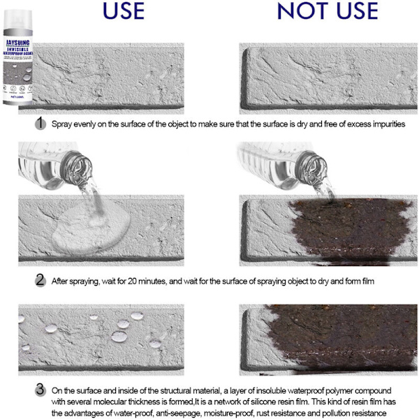 3st 30ml tätningsmedel läckage reparation spray tak polyuretanbeläggning anti-läckage vattenmedel