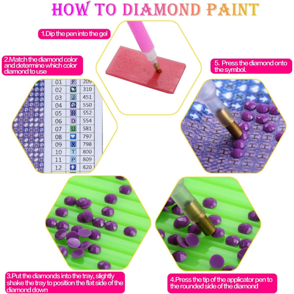 5D- diamond painting efter siffror Kit för vuxna Aurora fullborrdiamant för väggdekor i hemmet, 30 * 40 cm utan ram,