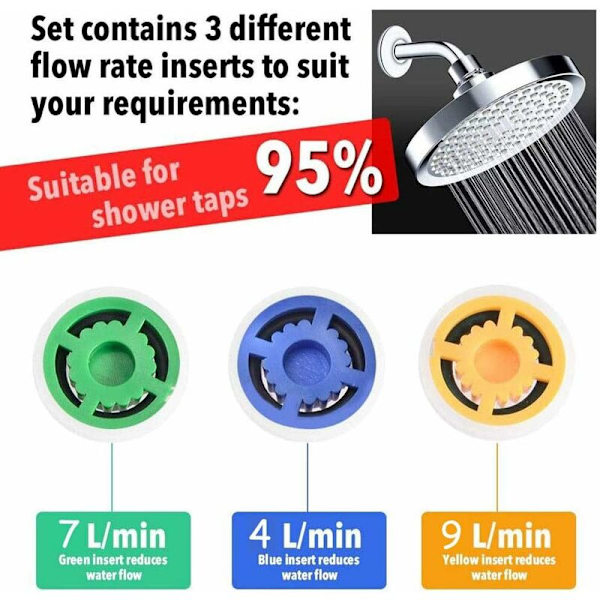 4 stykker brusereducer, Reguleret Flow Shower, Shower Flow Regulator, Water Flow Restrictor, Holdbar kobber Shell Shower Flow Restrictor til Hotel, B