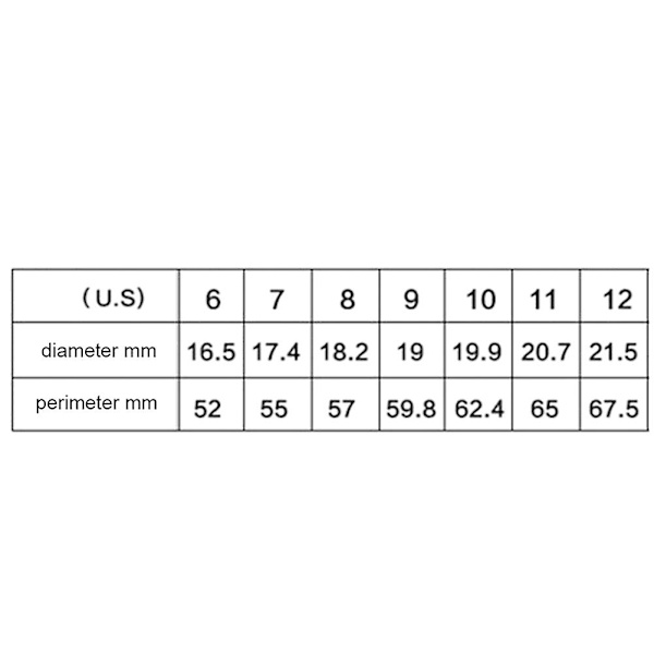 Unisex muoti Titaani Teräs Roomalaiset Numerot Kierreketju Sormus Juhlakoru Lahja Golden US 9